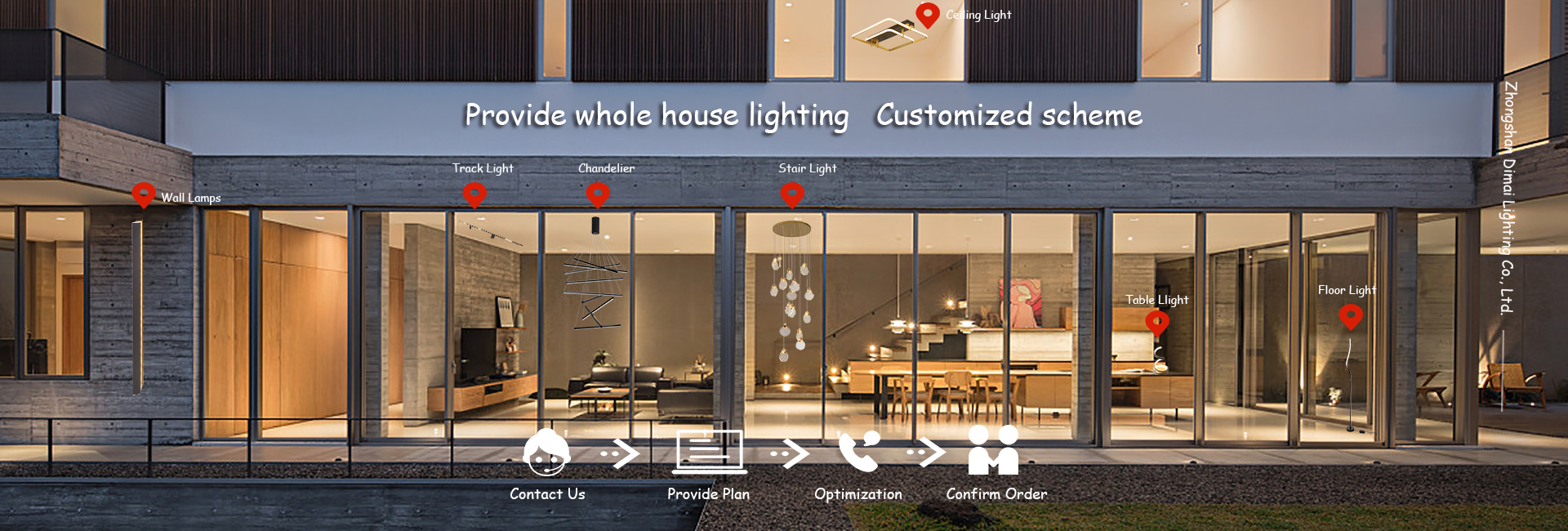 Provide whole house lightingCustomized scheme